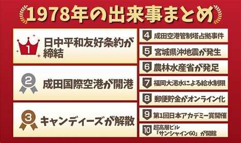 1978年11月|1978年の出来事一覧｜日本&世界の経済・ニュース・ 